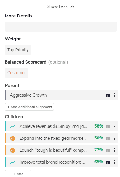Understanding Alignment